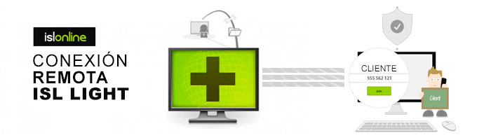 ISL Light  - Herramienta multiplataforma para CONTROL REMOTO DE EQUIPOS INFORMÁTICOS Y DISPOSITIVOS MÓVILES - RedPlus
